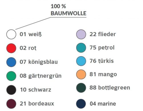 Schiffchen